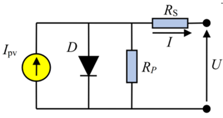 Mathematical Modelling and Improved Equivalent Circuits of Solar Cells C02