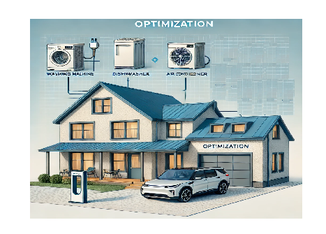 Electricity Markets C09